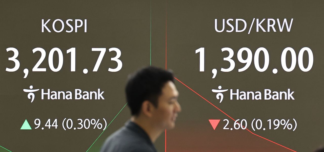An electronic board showing the Korea Composite Stock Price Index at a dealing room of the Hana Bank headquarters in Seoul on Friday. (Yonhap)]