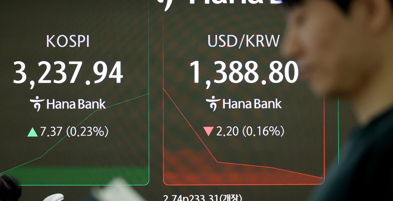 An electronic board showing the Korea Composite Stock Price Index at a dealing room of the Hana Bank headquarters in Seoul on Wednesday. (Yonhap)]