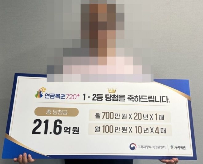 The winner of the 273rd edition of the Annuity Lottery 720+ poses for a photo. (Dong Hang Lottery)]