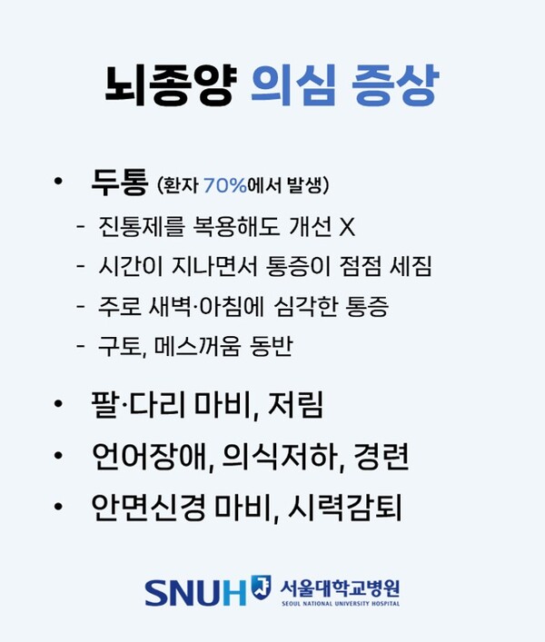 [자료2] 뇌종양 의심 증상