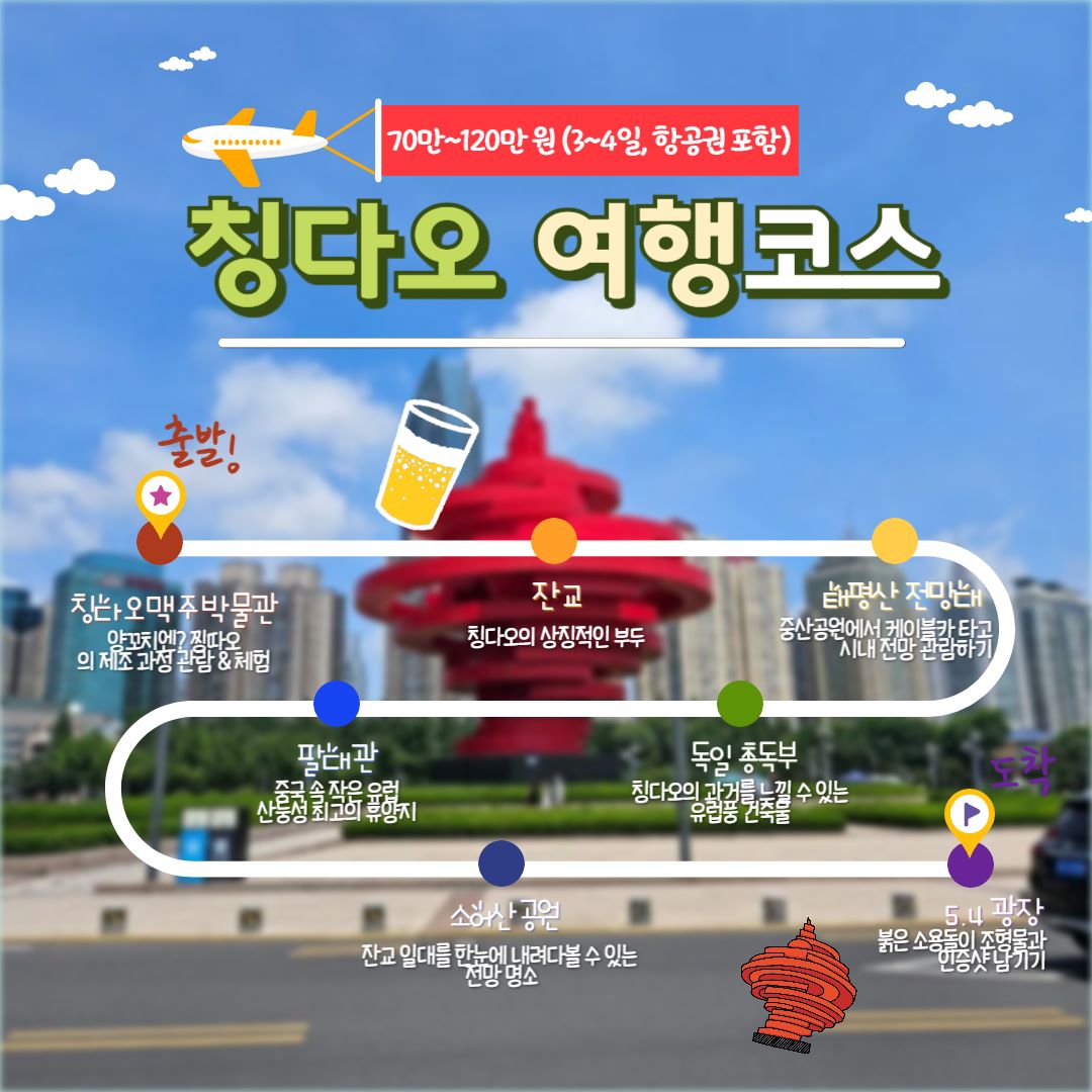 칭다오 여행
