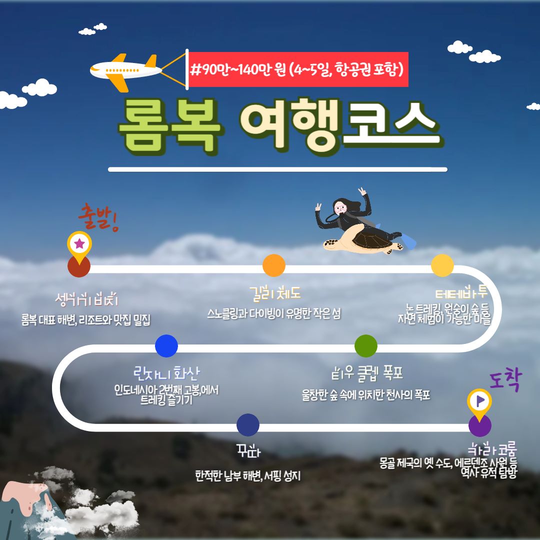롬복 여행