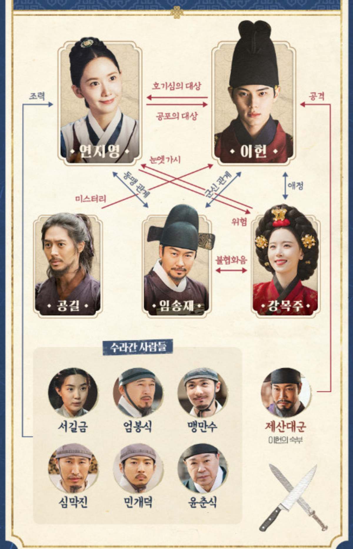 引用：tvN『暴君のシェフ』