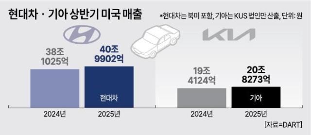 사진아주경제DB