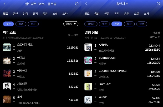 스트레이 키즈