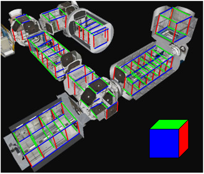 '디지털 트윈 기반 시각 나침반 기술'.