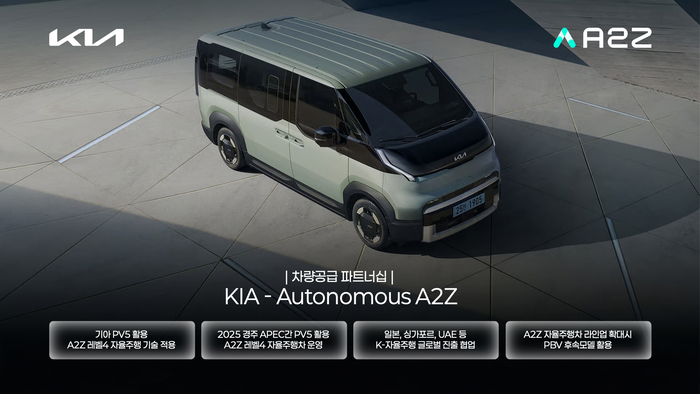 오토노머스에이투지