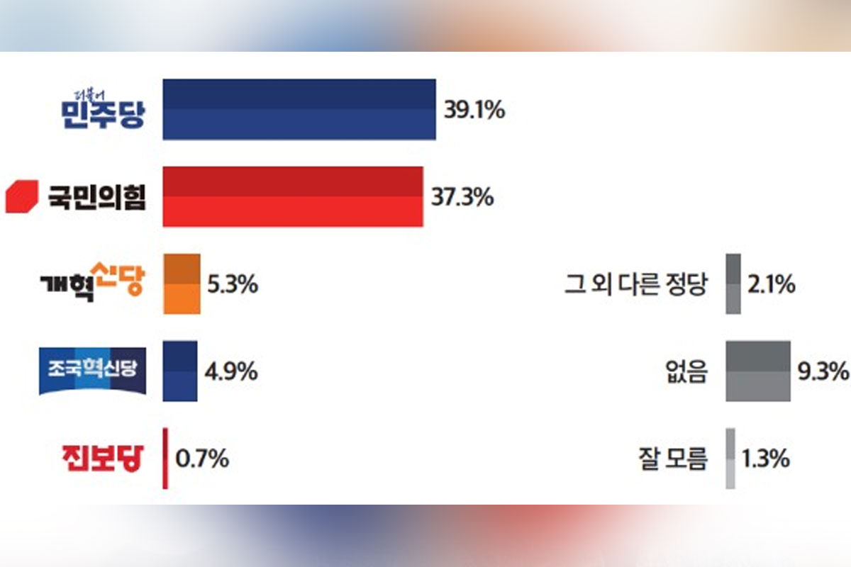 출처: 미디어토마토