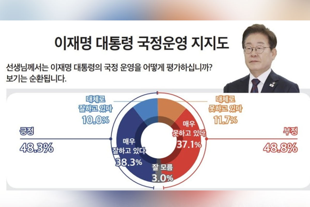 출처: 미디어토마토