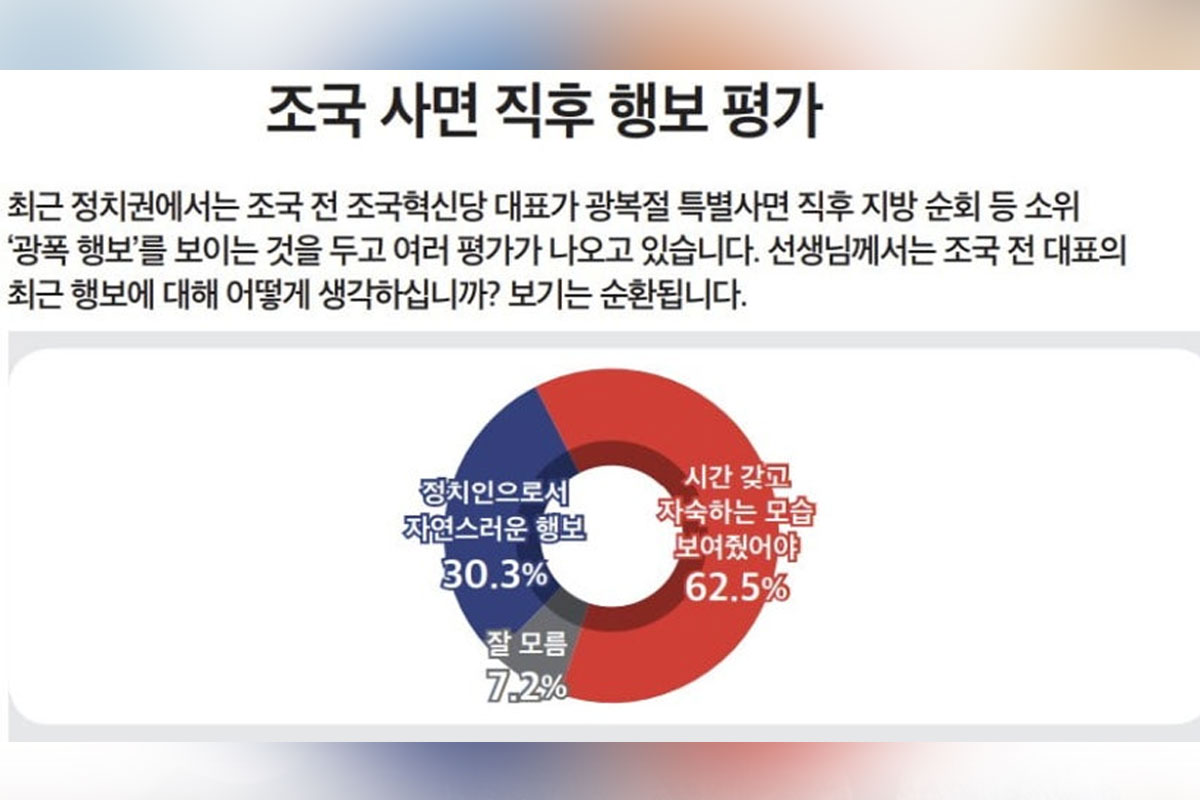 출처: 미디어토마토