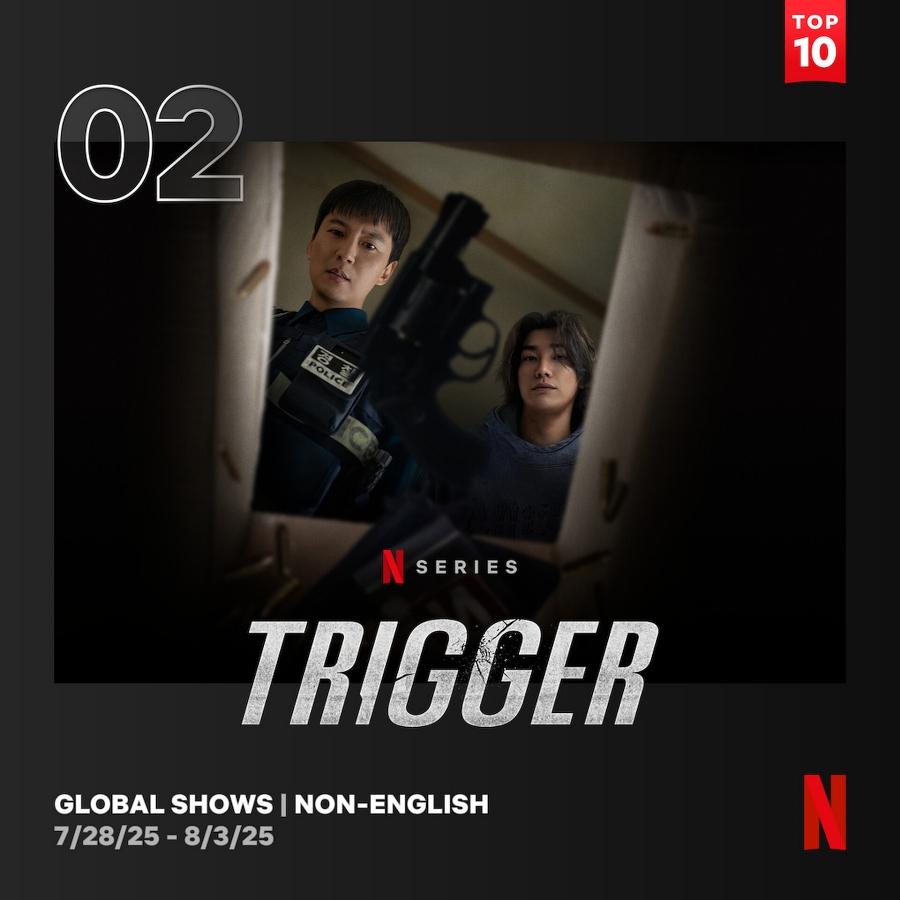 引用：Netflix