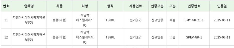 캐딜락 에스컬레이스 IQ 환경부 인증정보