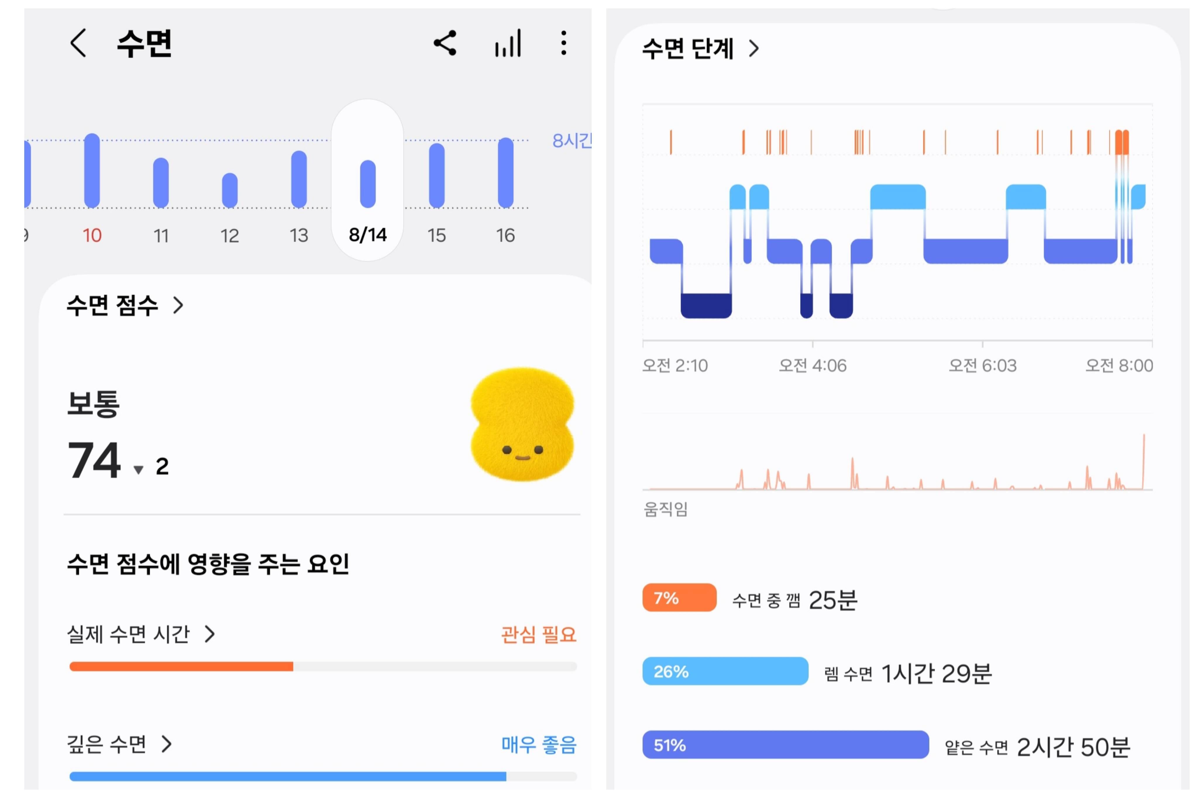 갤럭시 워치8을 차고 수면 기록을 측정한 결과./삼성전자 헬스 앱 캡처