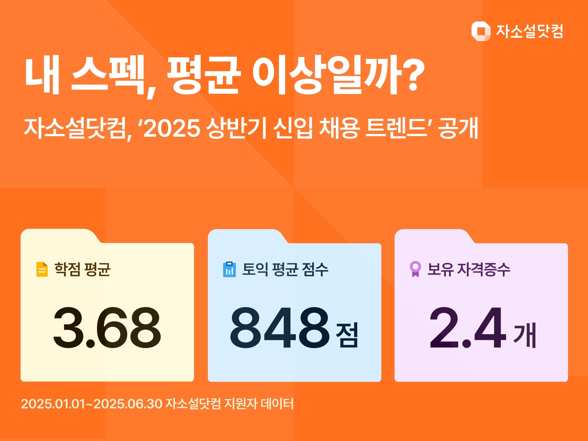 /자소설닷컴 제공