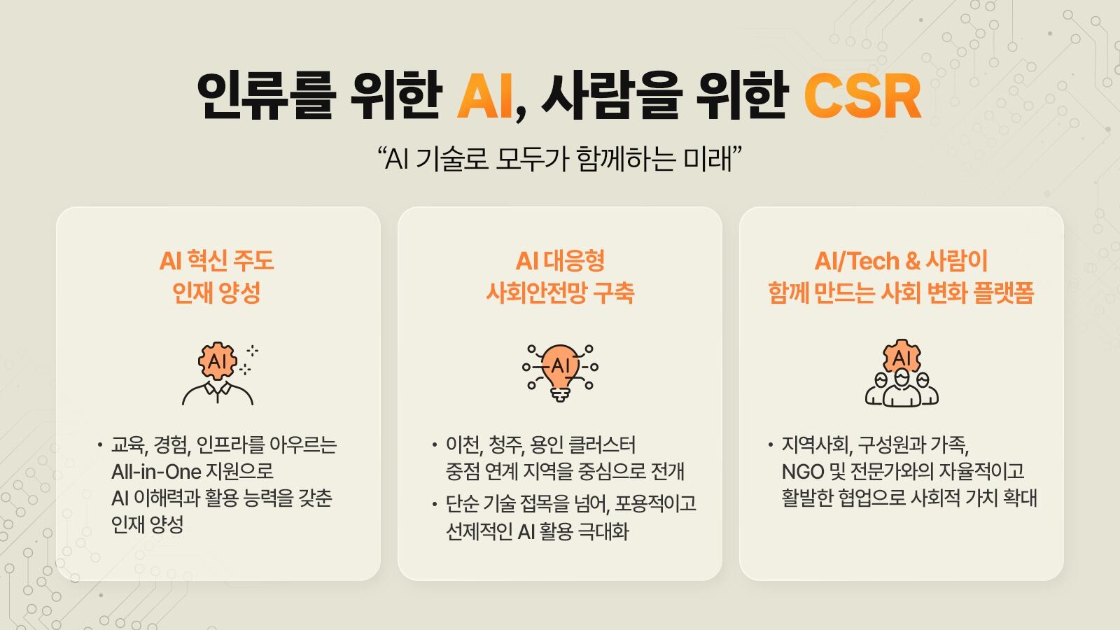 /SK하이닉스 제공