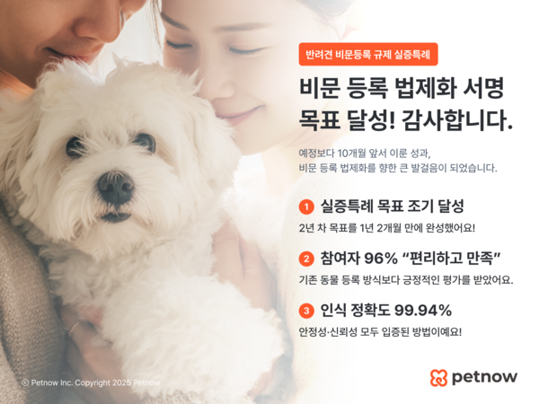 정부의 디지털 규제샌드박스 실증특례 사업으로 지정된 펫나우의 ‘반려동물 비문등록’ 서비스가 시행 1년 2개월 만에 본래의 2개년 등록 목표인 6000마리를 조기 달성했다. / 펫나우