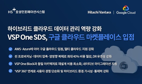 히타치 밴타라 ‘VSP One SDS’, 구글 클라우드 마켓플레이스 등록 / HS효성인포메이션시스템
