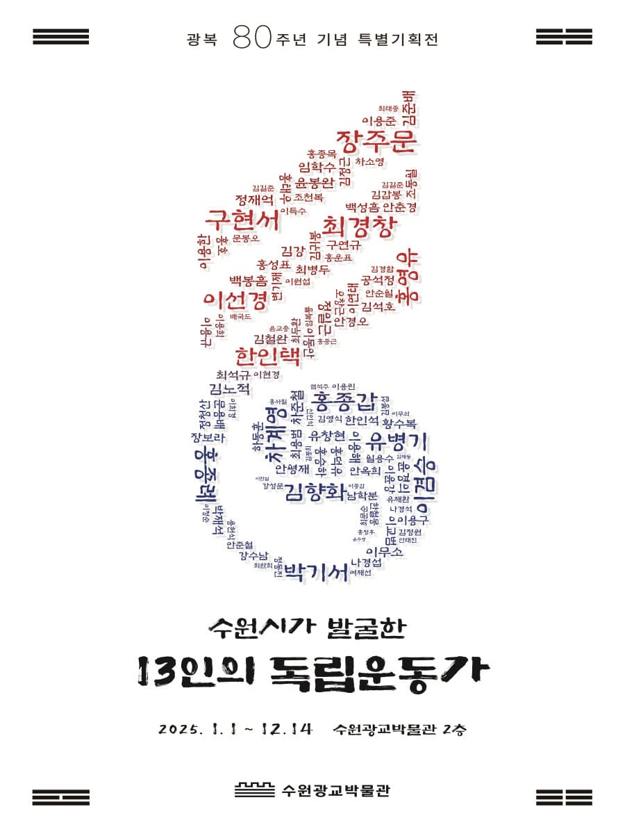 수원시가 발굴한 13인의 독립운동가 포스터 / 사진=수원광교박물관