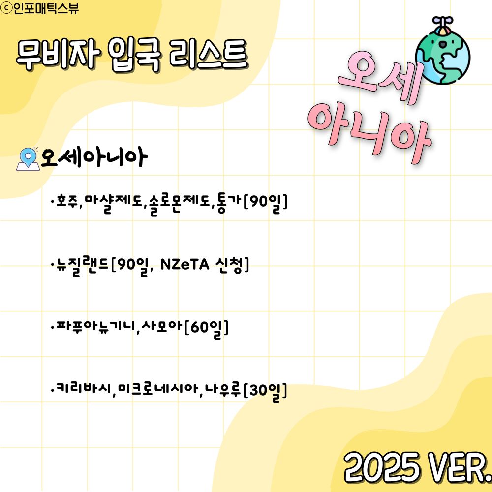 오세아니아 / ⓒ인포매틱스뷰