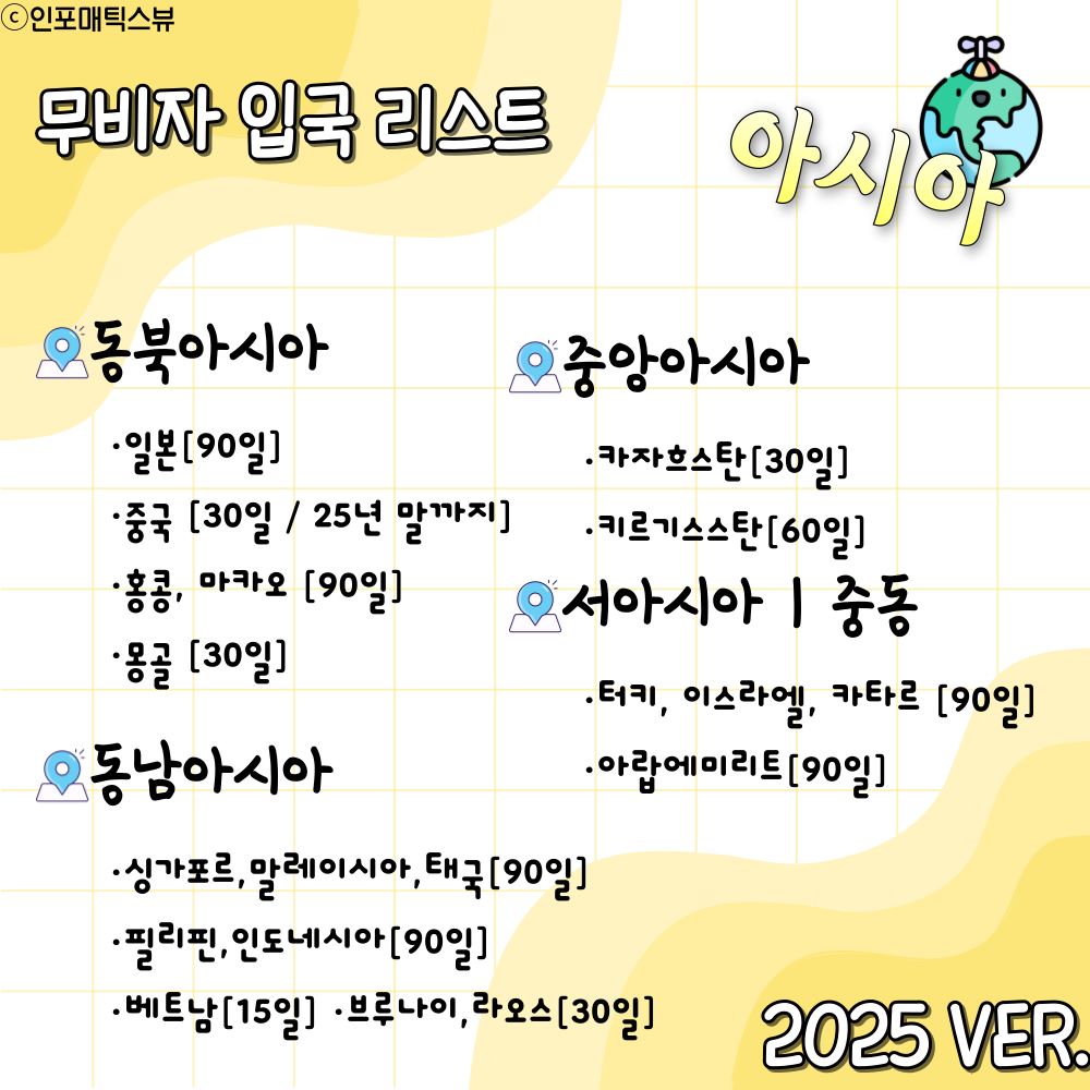 아시아 / ⓒ인포매틱스뷰