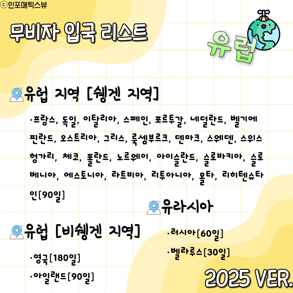 유럽1 / ⓒ인포매틱스뷰