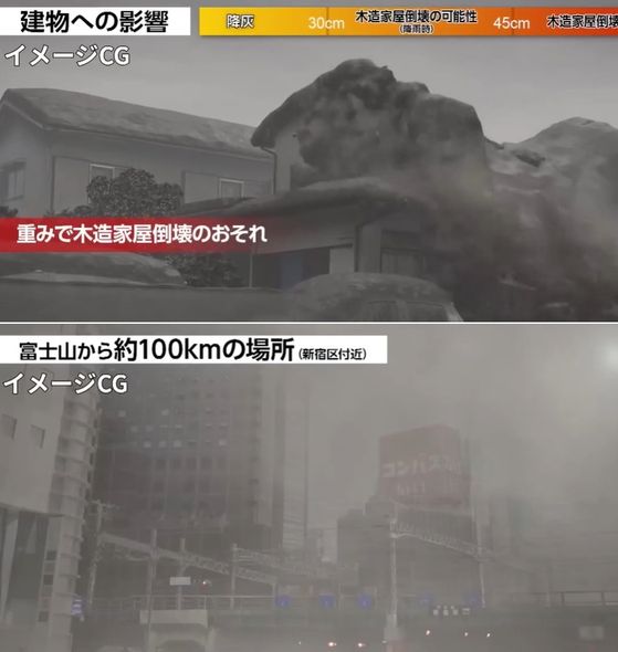 引用:内閣府公式YouTubeチャンネル