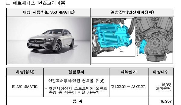 [사진=국토교통부]