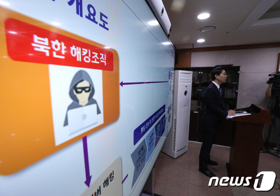 Park Hyun-jun, Chief of the Advanced Security Investigation Division at the National Police Agency\'s National Office of Investigation, briefed reporters on the investigation into the North Korean hacking email distribution incident at the National Police Agency in Seodaemun-gu, Seoul, on the 7th. Police have determined the main perpetrators of the incident to be a North Korean hacking organization known as Kimsuky, based on the IP addresses used in the attack, the method of establishing relay points, and the use of North Korean-style vocabulary and phrases. 2023.6.7 / News1