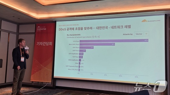 Michael Tremante, Senior Director of Application Security Products at Cloudflare, speaks during the press conference. 2025.9.9 / News1