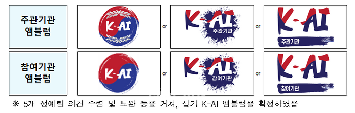 K-AI 앰블럼 및 정예팀 활용예시. ⓒ과학기술정보통신부