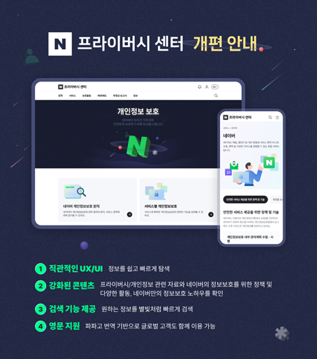 네이버 프라이버시센터ⓒ네이버