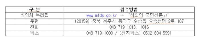 국민신문고 시스템 장애 지속에 따른 식품의약품안전처 소관 분야 신청 창구 안내(자료=식품의약품안전처)
