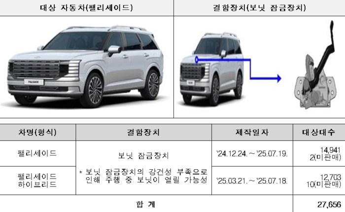 (자료=국토교통부)