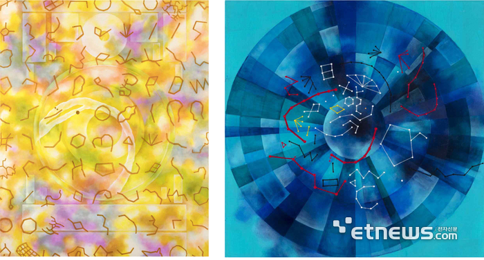 우주의 기호_01 162.2x130.3 Acrylic on canvas 2025(왼쪽)와 우주 좌표_09 60.6×60.6 Acrylic on canvas 2025.