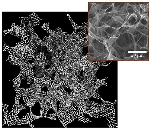 그래핀은 강철보다 수백배 강하면서 유연성을 지녀 ‘굼의 신소재’로 불린다. 연합뉴스
