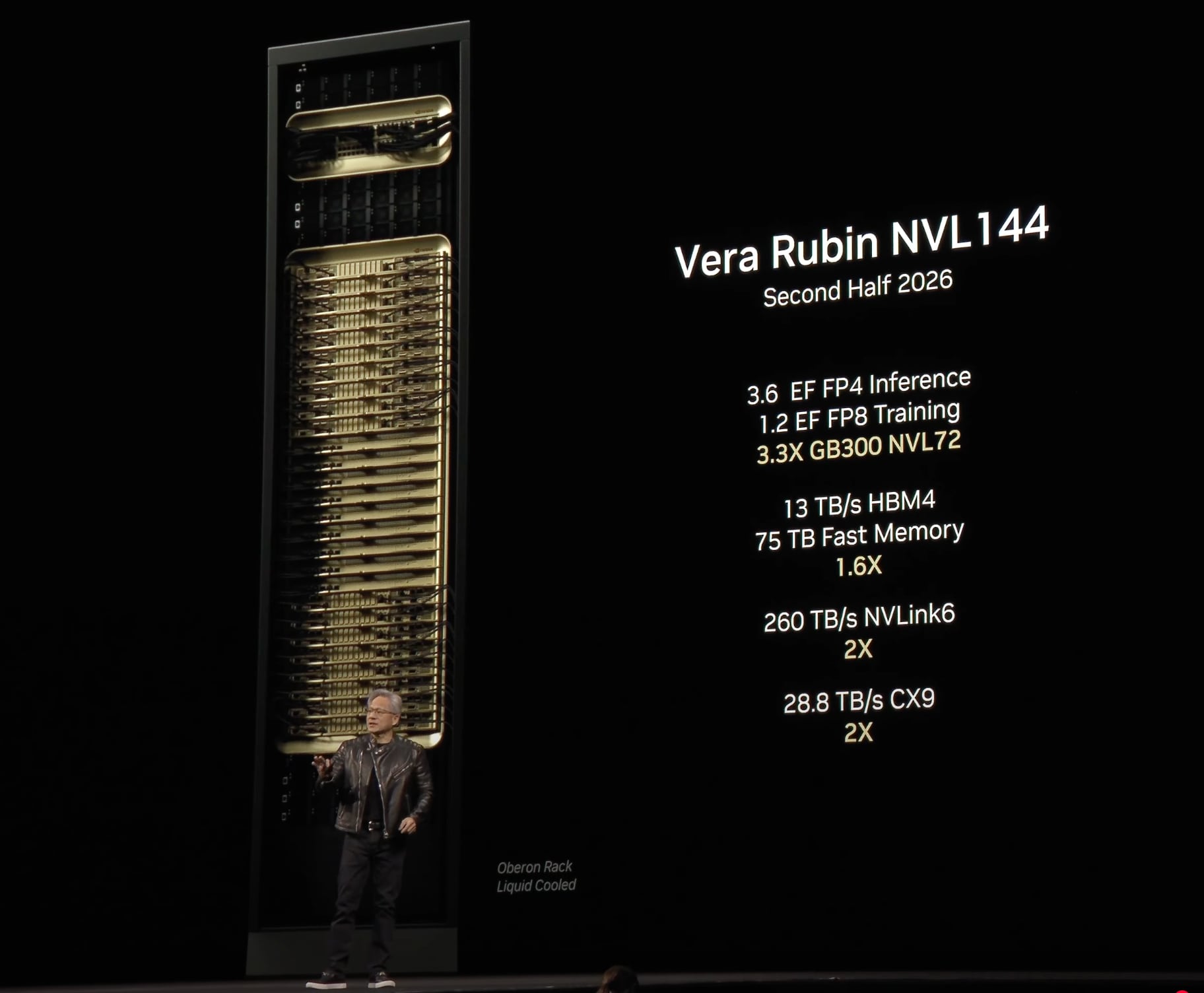 젠슨 황 엔비디아 최고경영자(CEO)가 지난 3월 미국 캘리포니아주 산호세에서 열린 GTC 2025 행사에서 차세대 AI 서버 ‘베라 루빈 NVL144’를 소개하고 있다./엔비디아