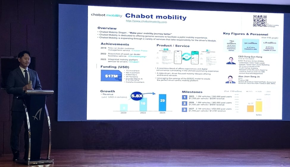 조준상 차봇모빌리티 부대표(CFO)가 TS 몽골 보이저 동행 프로젝트 ‘K-모빌리티 밋업데이’에서 발표하고 있다. /차봇모빌리티 제공