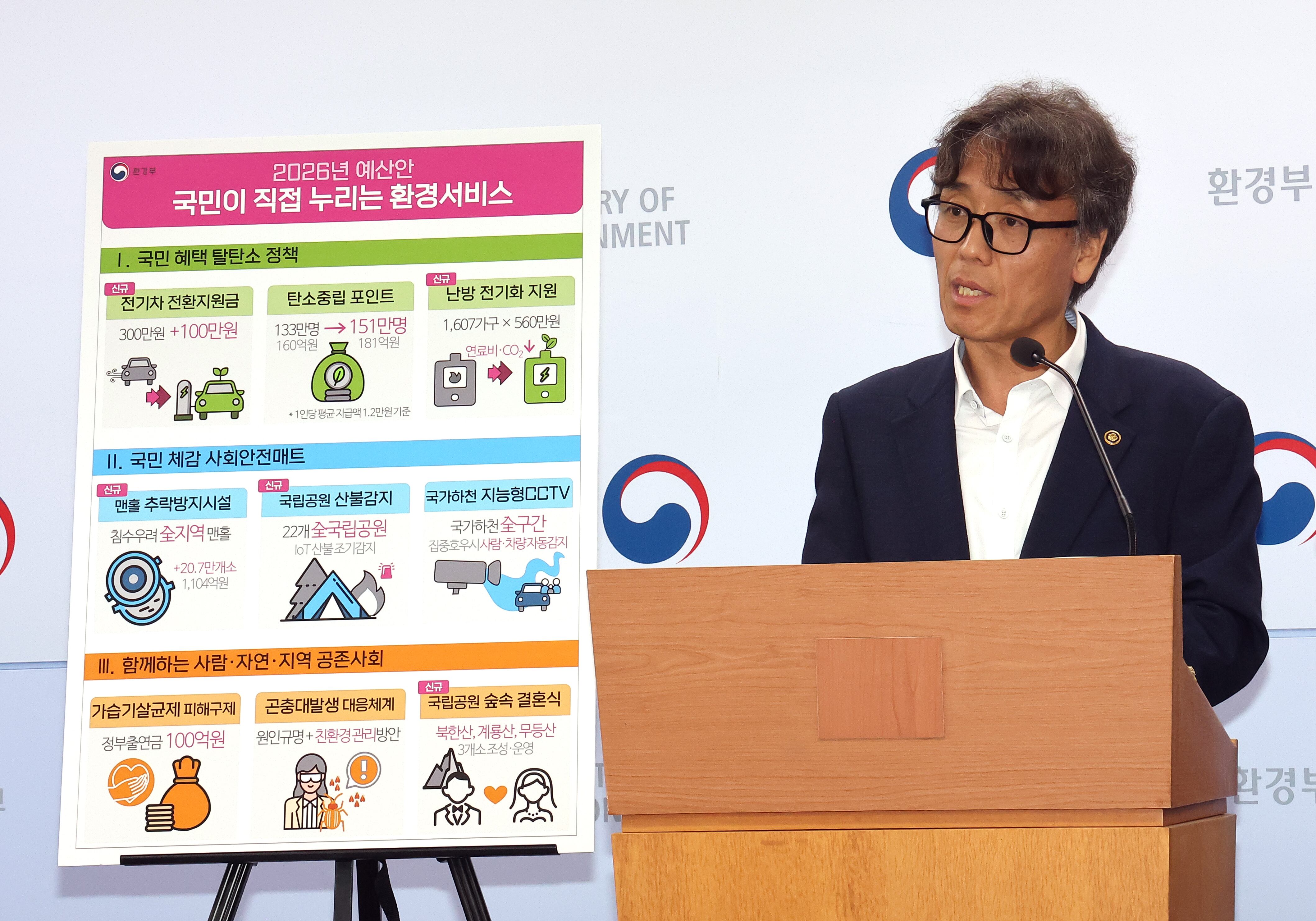 금한승 환경부 차관이 2일 정부세종청사 환경부 기자실에서 2026년도 환경부 예산 및 기금의 총지출을 올해 대비 7.5% 증가한 15조9160억원으로 편성했다고 설명하고 있다./연합뉴스