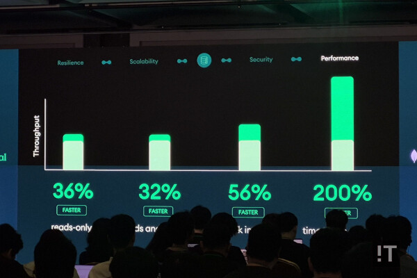 이전 대비 성능 면에서 큰 개선을 제시했다. / 권용만 기자