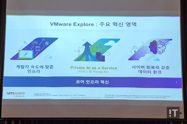 VM웨어 익스플로러 행사에서 소개된 주요 내용 요약 / 권용만 기자