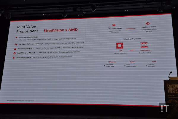 AMD와 스트라드비전의 협력 관련 주요 내용 / 권용만 기자