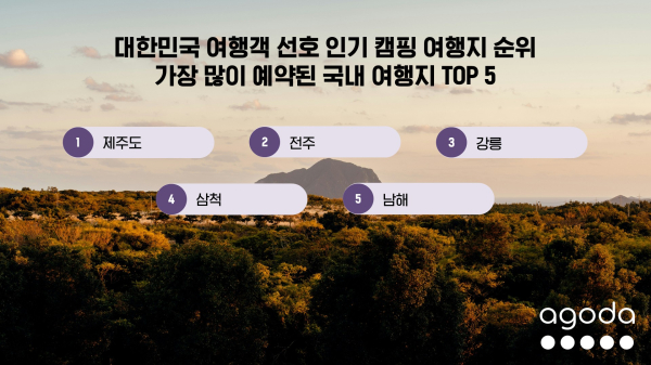 이미지 = 아고다 올가을 대한민국 여행객 선호 인기 캠핑 여행지