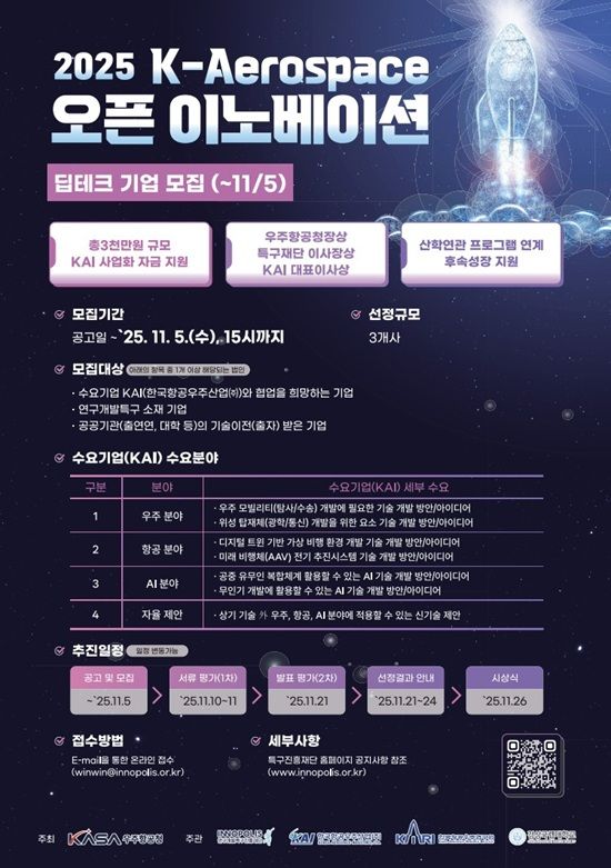 우주항공청 ‘2025 K-Aerospace 오픈 이노베이션’ 모집 공고 포스터. ⓒ우주항공청