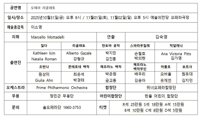 오페라 '리골레토' 공연 현황