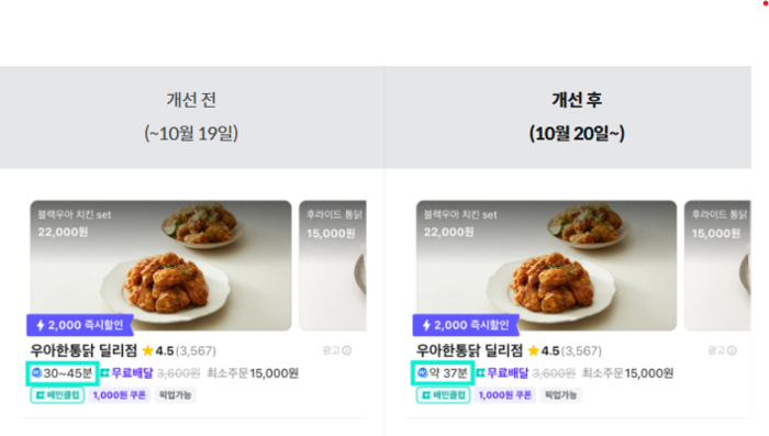 〈자료 우아한형제들〉