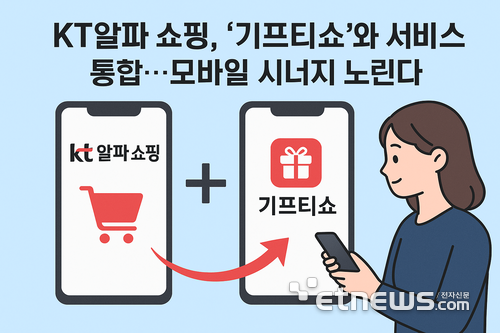 생성형 AI 이미지