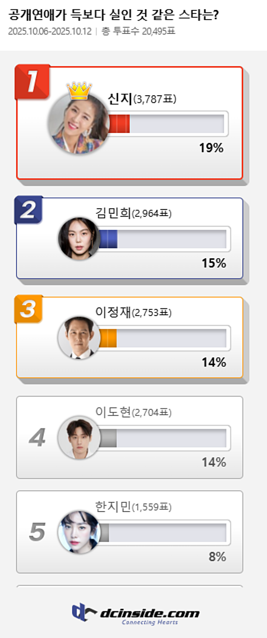 사진: 디시인사이드 제공