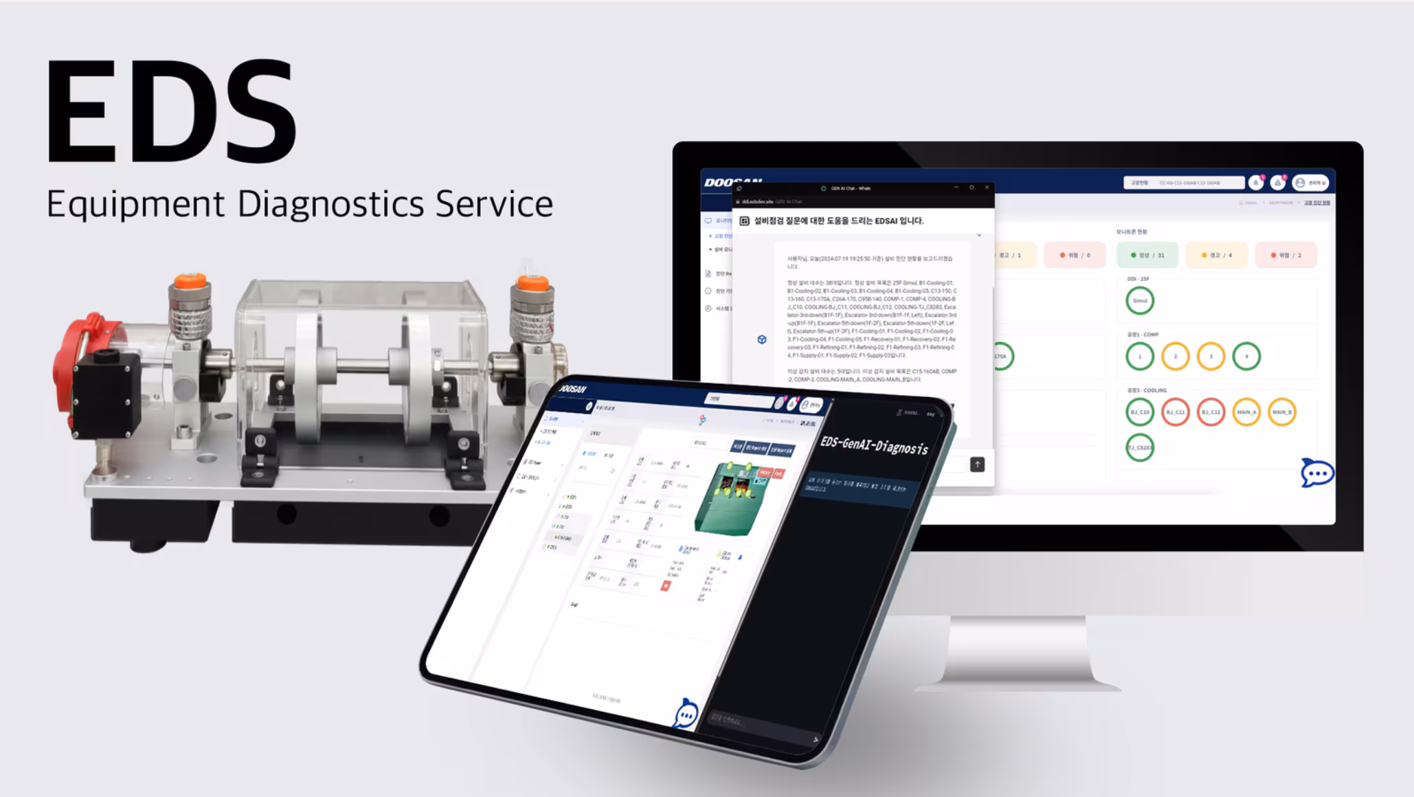 두산디지털이노베이션(DDI)의 생성형 AI 예지정비 솔루션 ‘EDS(Equipment Diagnostics Service)’. /두산디지털이노베이션(DDI)