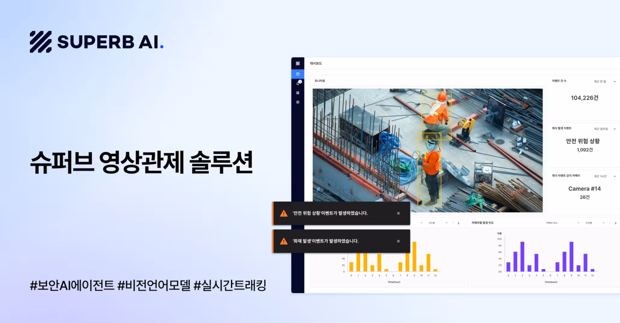 비전 AI 기업 슈퍼브AI의 생성형 AI 영상 관제 플랫폼 ‘슈퍼브 VA’. /슈퍼브AI