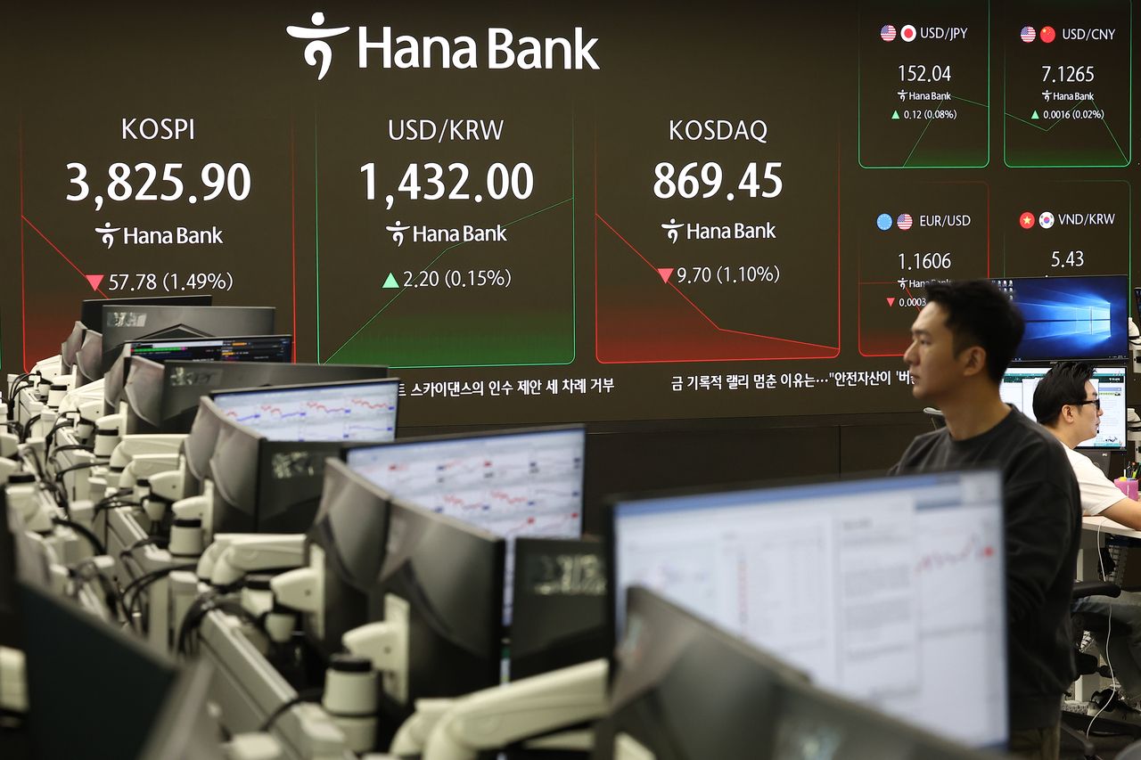 An electronic board showing the Korea Composite Stock Price Index at a dealing room of the Hana Bank headquarters in Seoul on Thursday. (Yonhap)